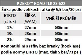 Plášť Pirelli P ZERO™ Road TLR 28-622, TechLINER, 127tpi, černý