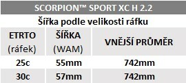 Plášť Pirelli Scorpion Sport XC H, 29 x 2.2, ProWALL, 60tpi, Pro (Endurance), Black