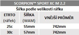 Plášť Pirelli Scorpion Sport XC M, 29 x 2.2, ProWALL, 60tpi, Pro (Endurance), Black
