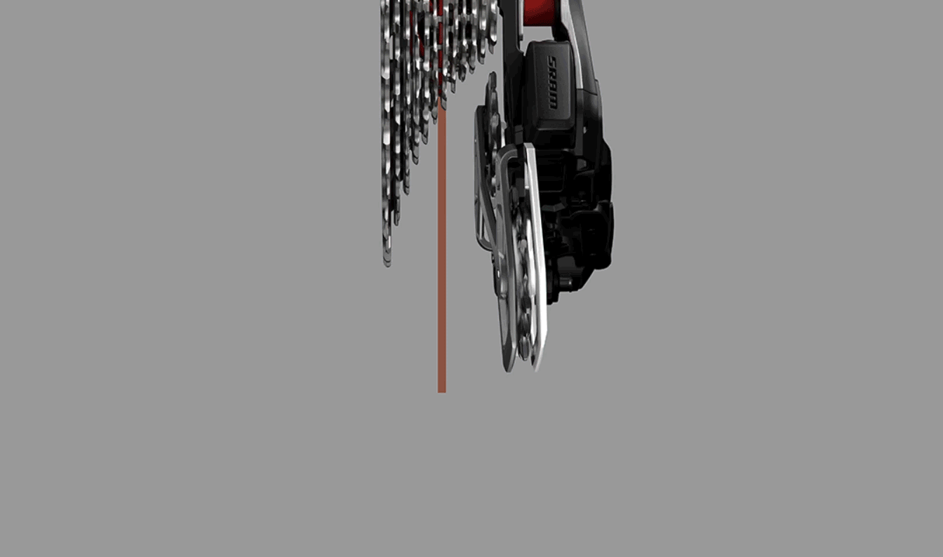 Inline Cage: natočení ramínka a kladek přehazovačky SRAM Eagle Transmission
