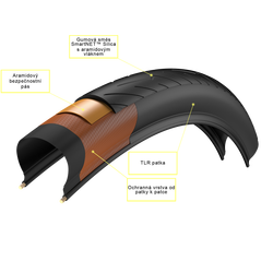Plášť Pirelli Cinturato™ Velo TLR Classic, 26 - 622, Armour Tech™, 60tpi, SmartNET™ Silica