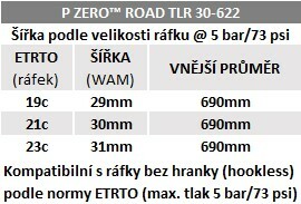 Plášť Pirelli P ZERO™ Road TLR 30-622, TechLINER, 127tpi, černý