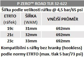 Plášť Pirelli P ZERO™ Road TLR 32-622, TechLINER, 120tpi, černý