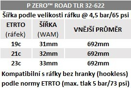 Plášť Pirelli P ZERO™ Road TLR 32-622, TechLINER, 127tpi, černý