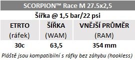 Plášť Pirelli Scorpion Race Enduro M 27.5 x 2.5, DualWALL, SmartEVO DH, Yellow label