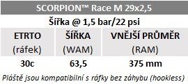 Plášť Pirelli Scorpion Race Enduro M 29 x 2.5, DualWALL, SmartEVO DH, Yellow label