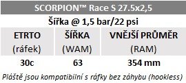 Plášť Pirelli Scorpion Race DH S 27.5 x 2.5, DualWALL+, SmartEVO DH, Yellow label