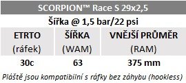 Plášť Pirelli Scorpion Race DH S 29 x 2.5, DualWALL+, SmartEVO DH, Yellow label