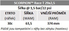 Plášť Pirelli Scorpion Race Enduro T 29 x 2.5, DualWALL, SmartEVO DH, Yellow label