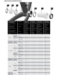 Středová osa DUB PressFit 30 (silniční) 73mm