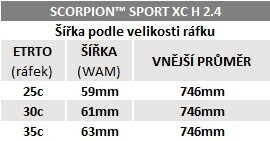 Plášť Pirelli Scorpion Sport XC H, 29 x 2.4, ProWALL, 60tpi, Pro (Endurance), Black